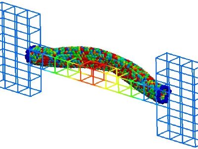 Atom-to-continuum coupling with the ATC package