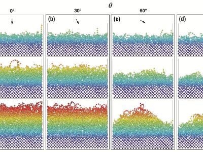 Amorphous carbon film growth