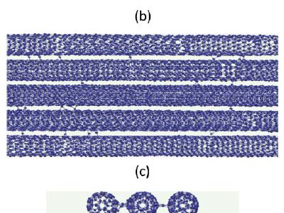 Carbon nanotube fiber design