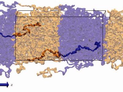 Coarse-grained block copolymer generation