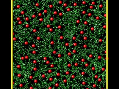 Ellipsoidal particles for diffusion and viscosity