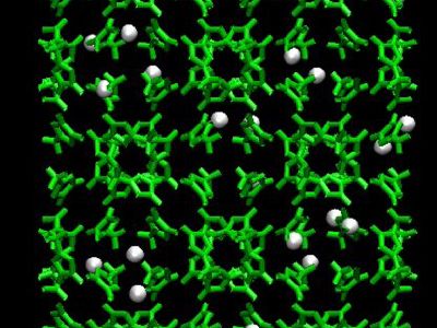 GCMC model of zeolite occupancy