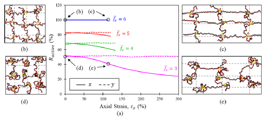 /images/hydrogel_plot.png