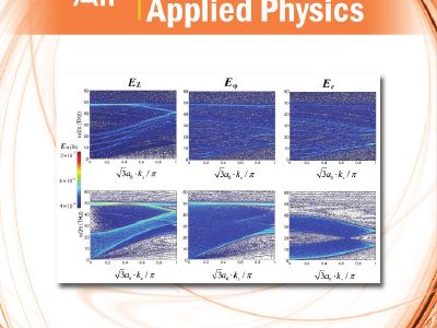 Thermal conductivity of carbon nanotubes