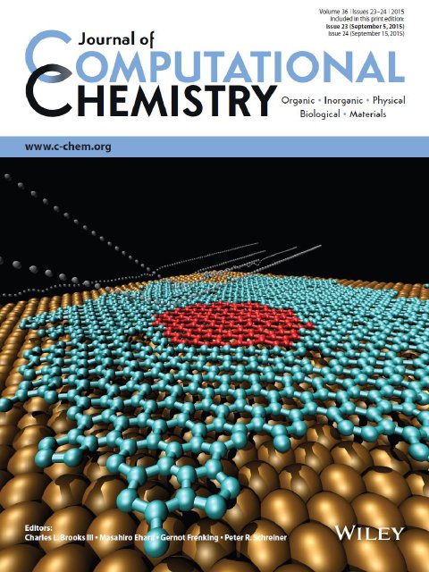 BOP potential for carbon