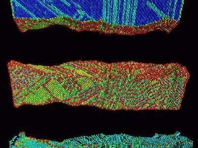 Stress in metal nanowires