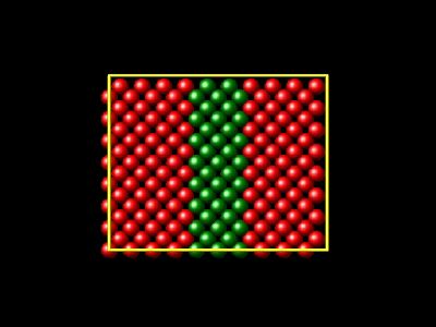 Non-equilibrium MD (NEMD) shear of a LJ fluid