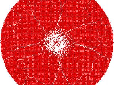 Peridynamics mesoscale modeling of impact fracture