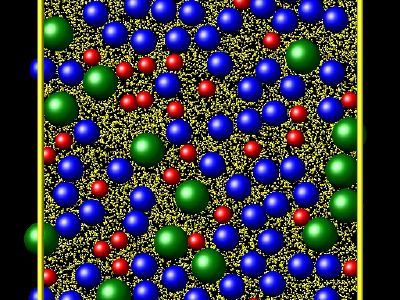 Poly-disperse spheroids for diffusion and viscosity