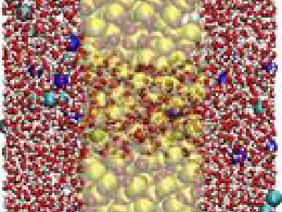 Flow of water and ions thru a silica pore