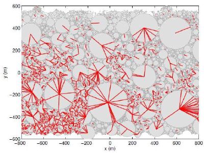 Jamming of extremely polydisperse granular materials