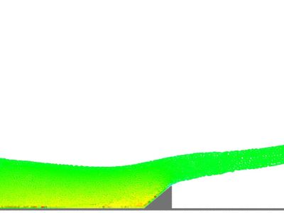 Smoothed particle hydrodynamics (SPH) models