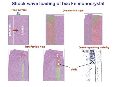 Deformation and void nucleation under shock loading